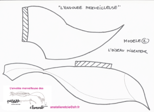 modele oiseau migrateur web A4.png